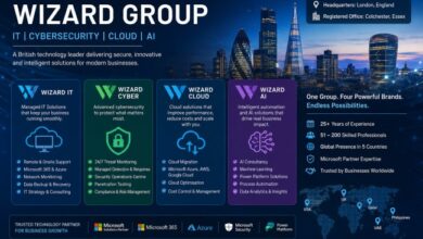 Wizard Group